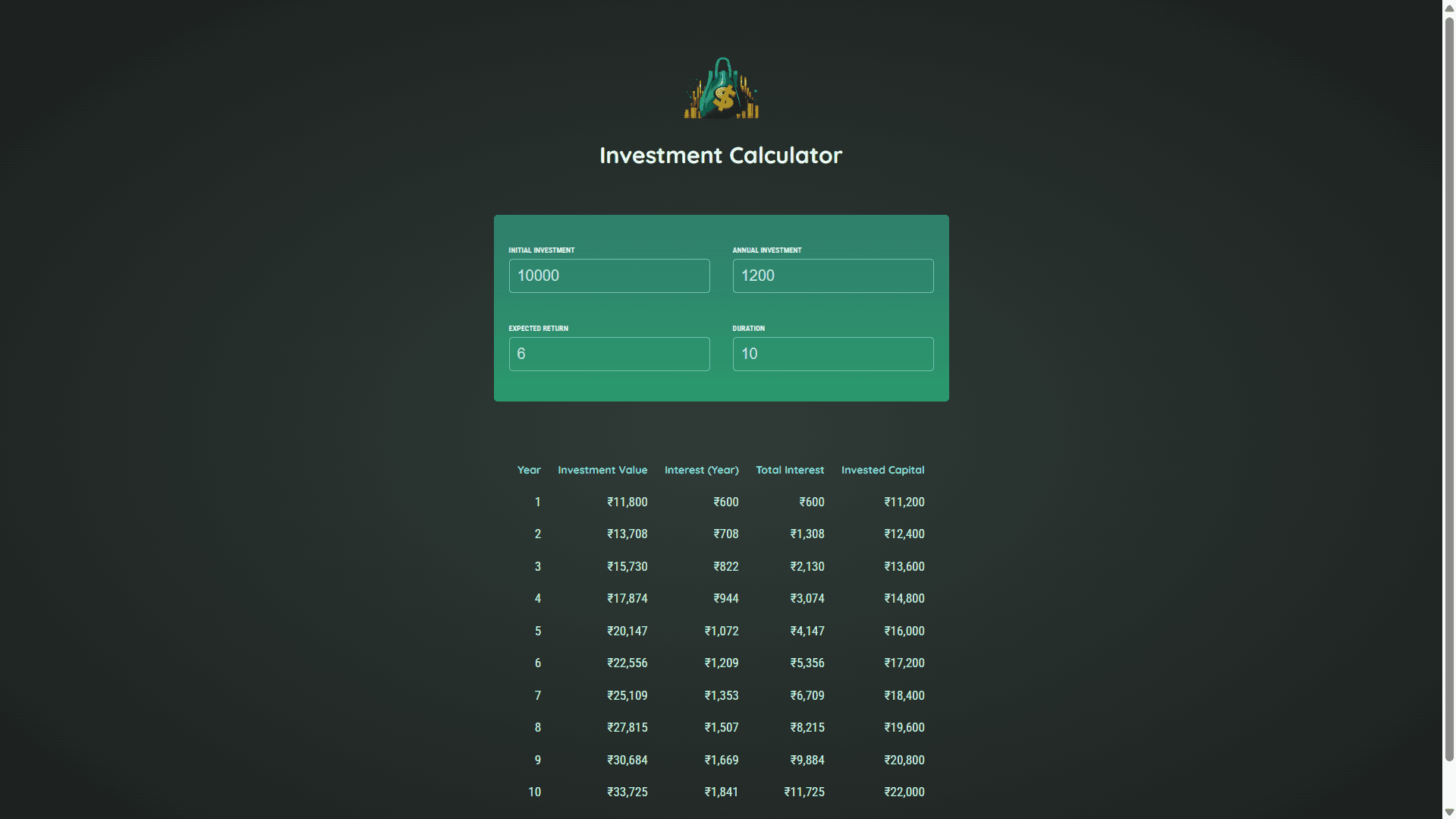 Investment Calculator